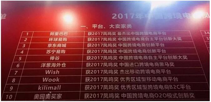 2017跨境電商鳳鳴獎公布 WOOK榮膺“優(yōu)秀區(qū)域移動電商平臺” title=