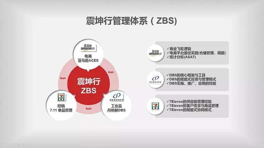 工業(yè)品5.png